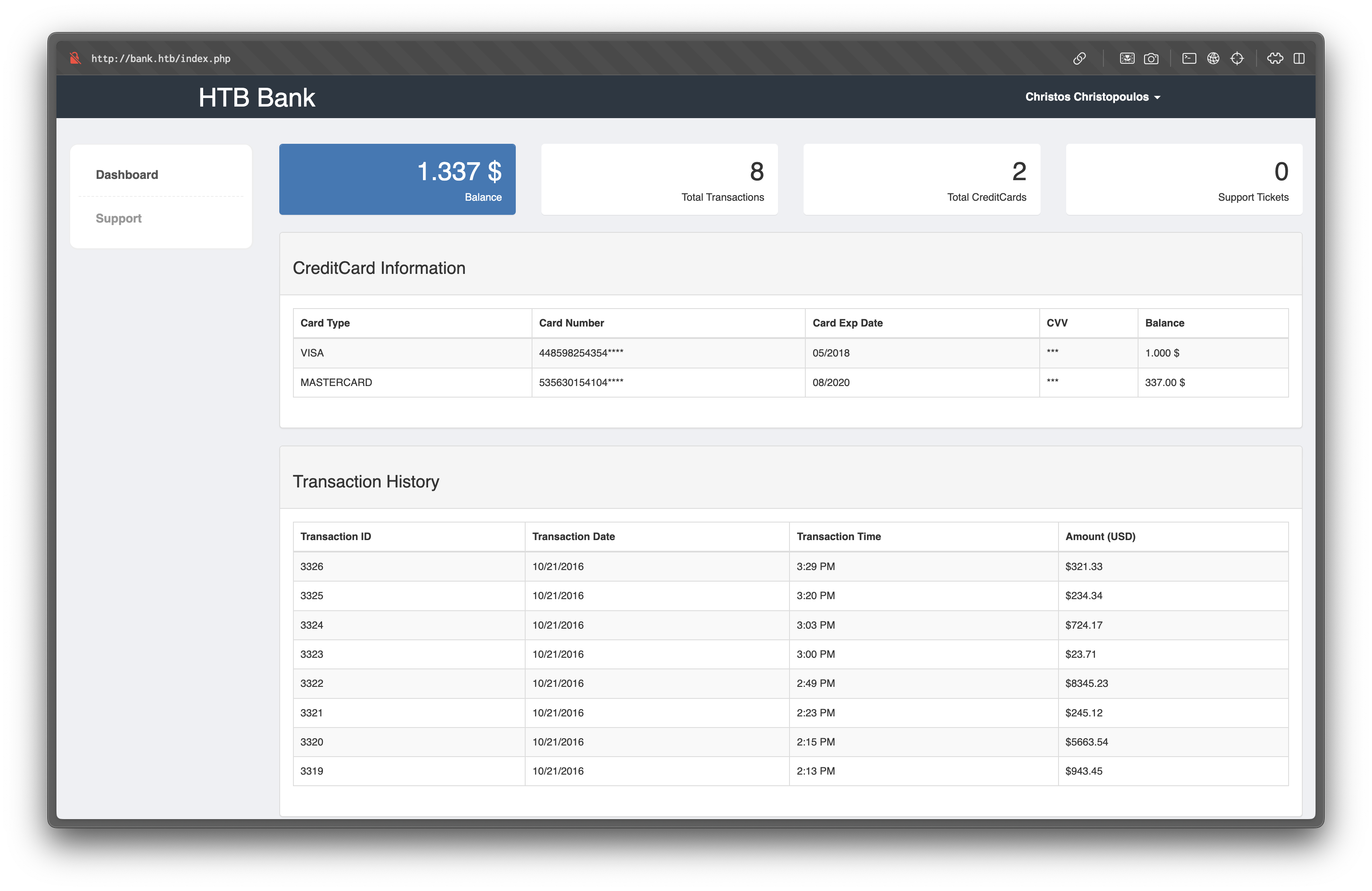 Bank Dashboard