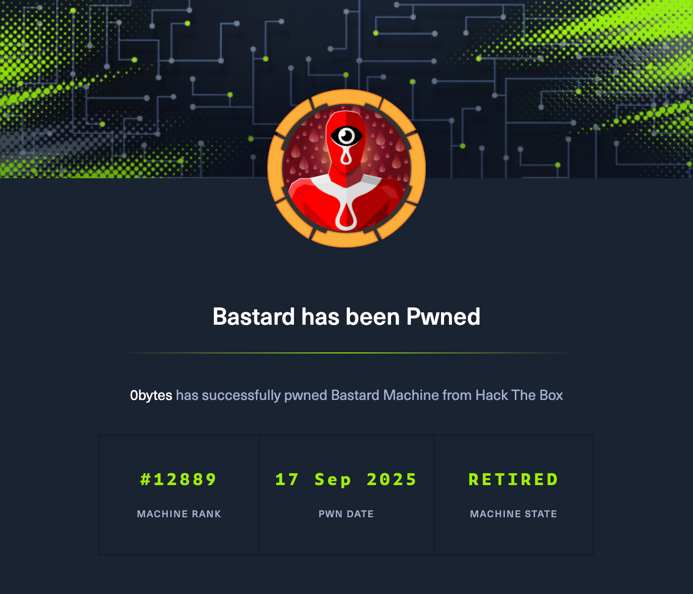 Pwned
