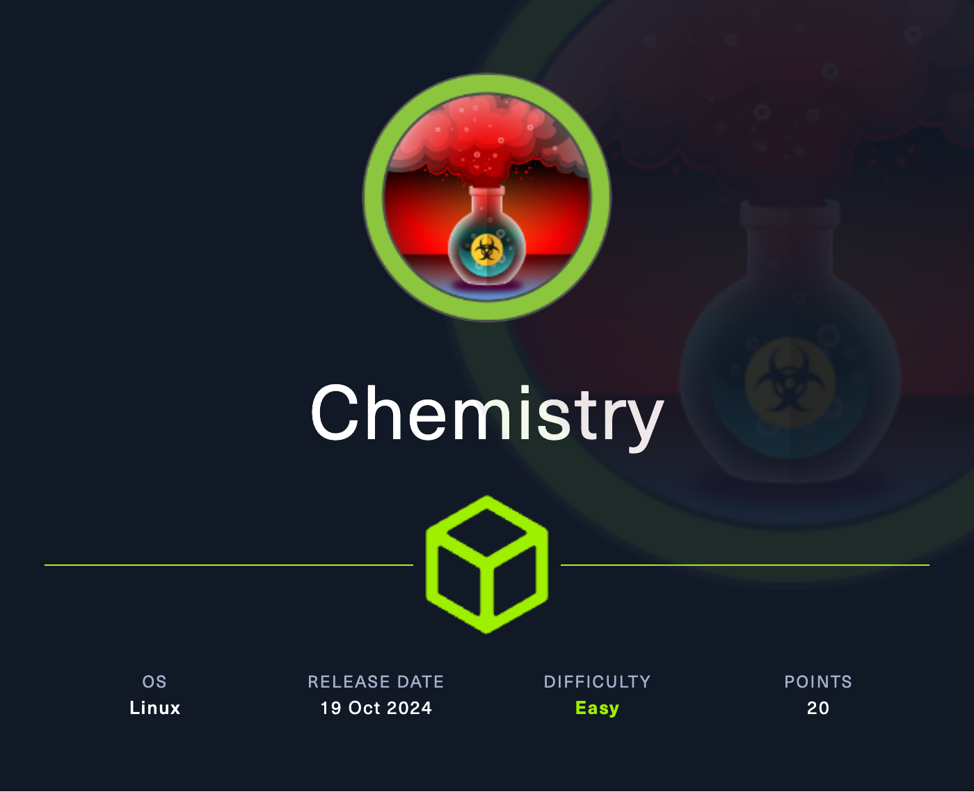 Chemistry - info card