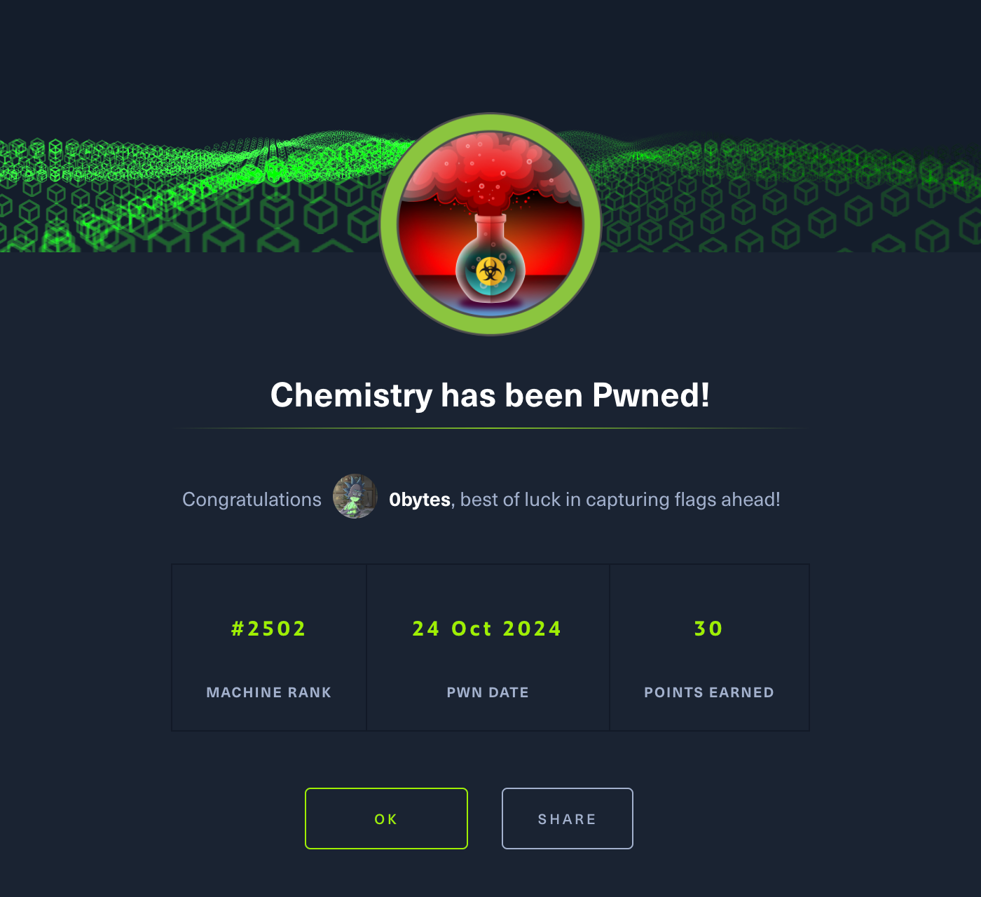 Chemistry - pwned