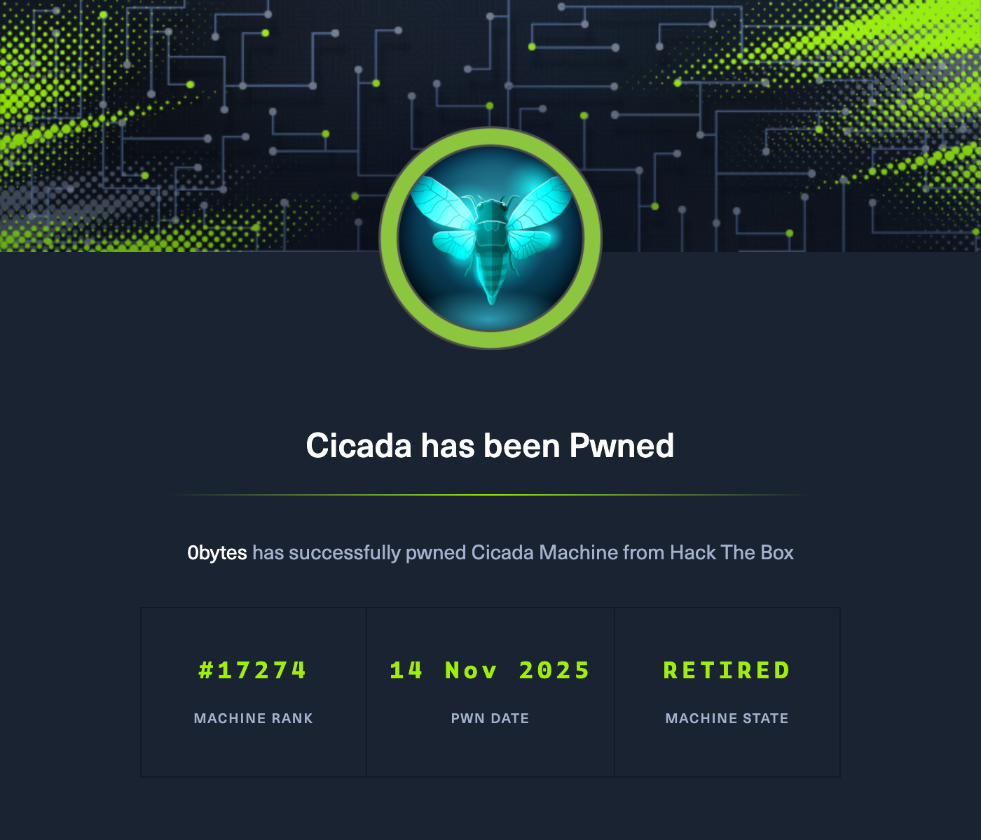 Cicada pwned screenshot