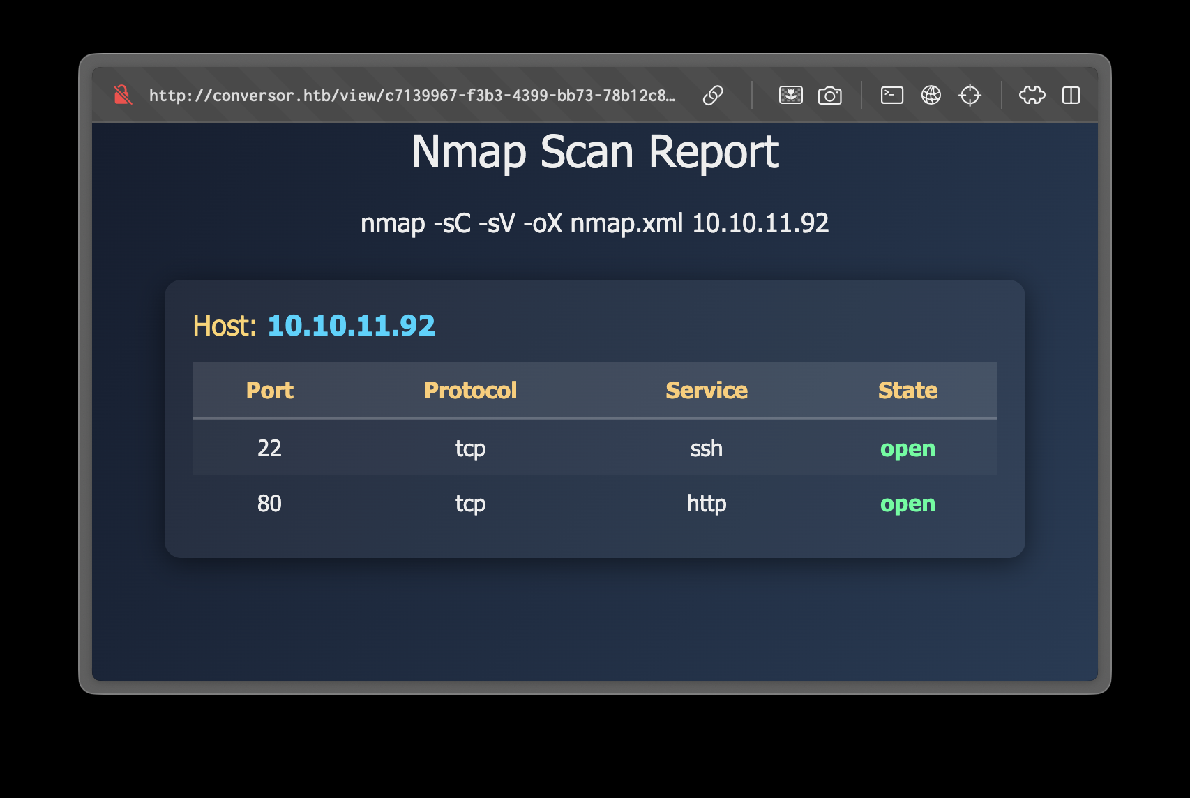 Conversor Converted HTML