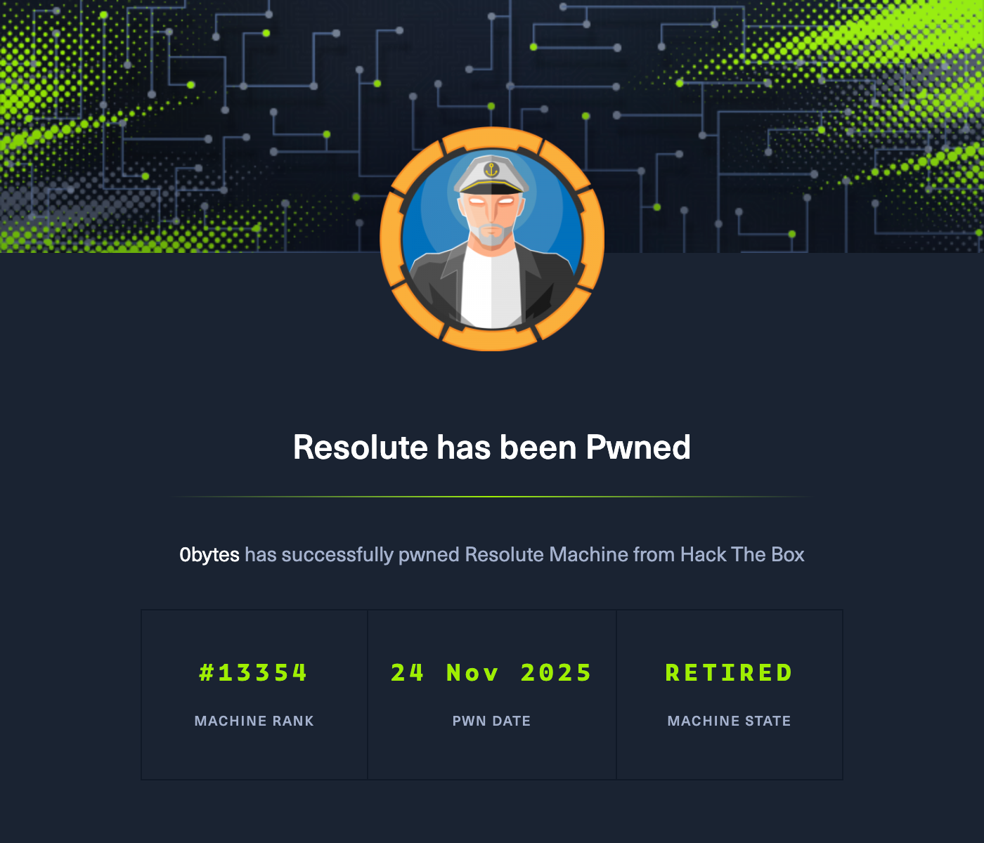 Resolute pwned screenshot