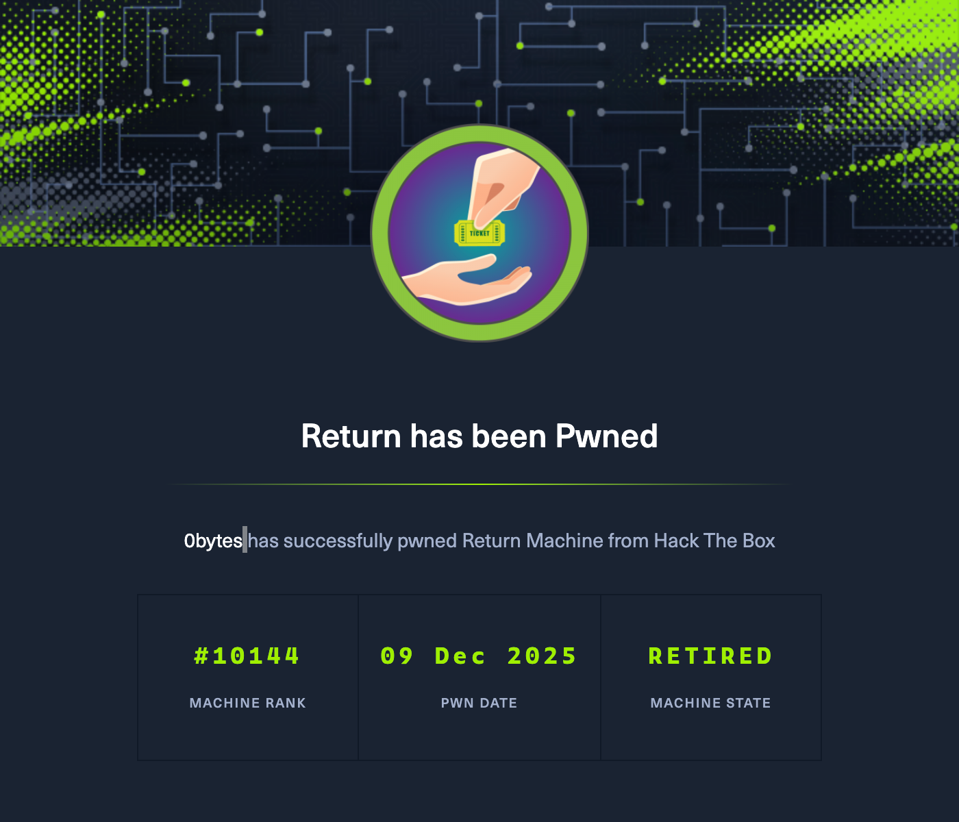 Return pwned screenshot